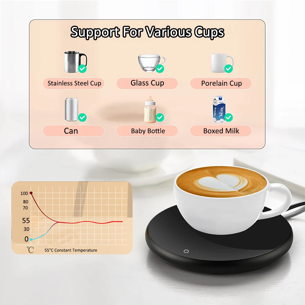 Cup Heater Mug Warmer USB Constant Warming Mat Coffee Milk Tea Water Heating Pad Electric Thermostatic Coaster Mini Cup Warmer