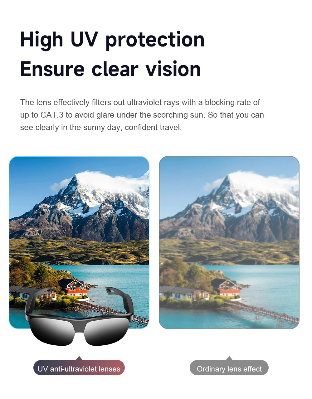 Fashion Bluetooth Smart Glasses Men Women Intelligent Noise ReductionBOSS Sound Chamber Speaker Clear Call UV Protection Lens