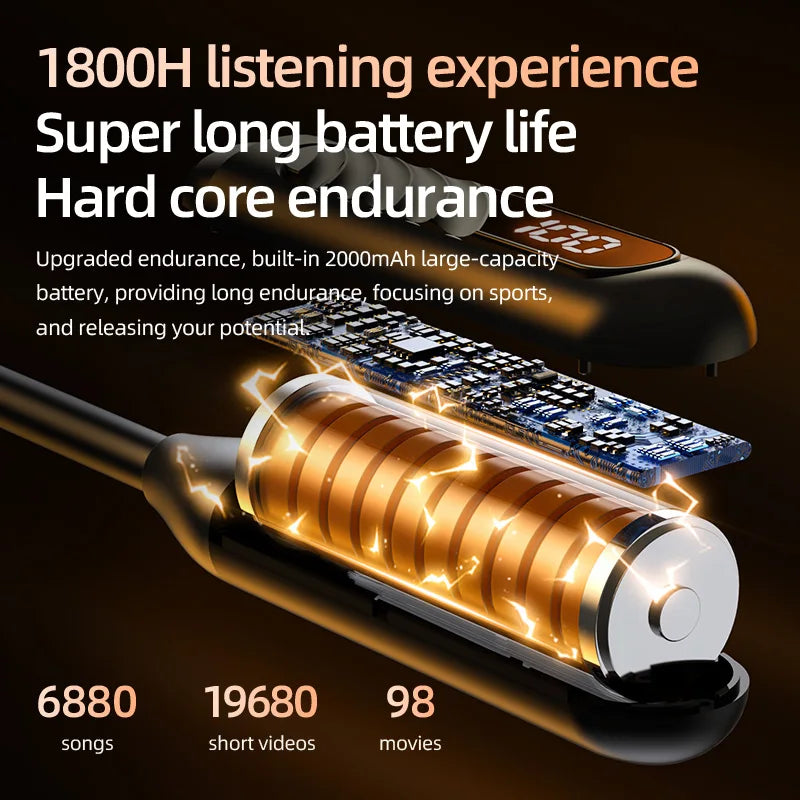 BT8 Wireless Bluetooth Earphones Headphones Outdoor Sports Headset V5.3 Display Button Control Earbuds for Music