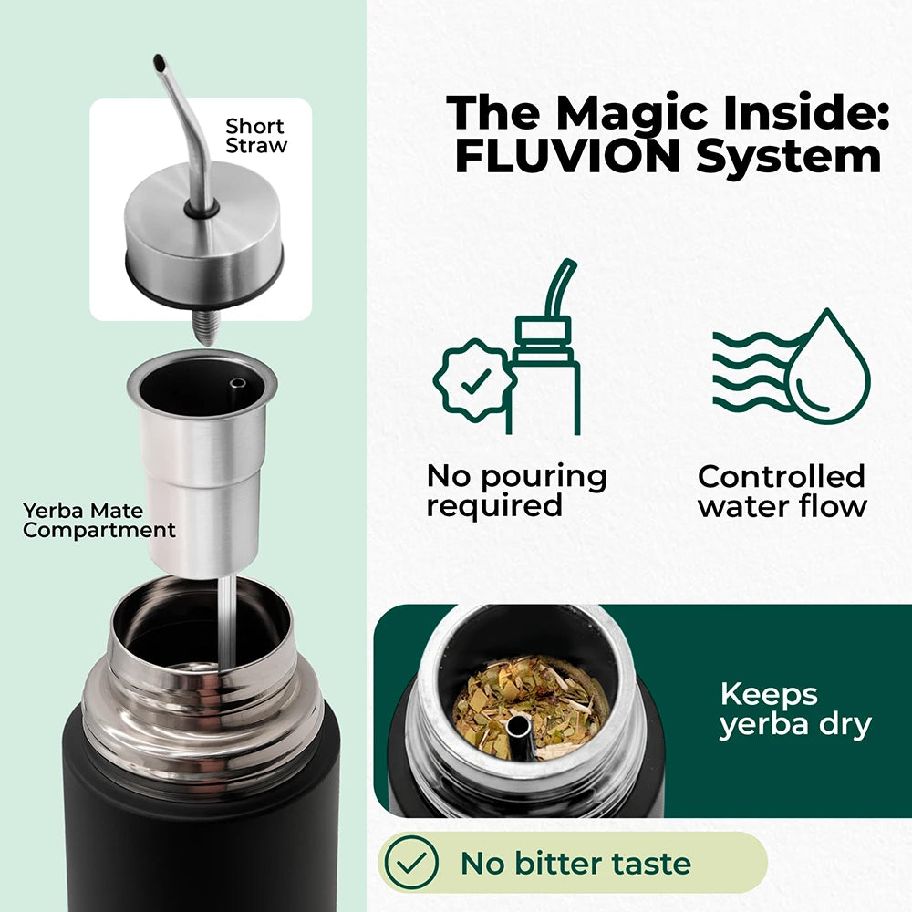 2-in-1 Thermal Mate Cup with Built-in Bombilla, Yerba Mate Thermos all in one 2026 NEW Self-Serving Stainless Steel Mate Bottle