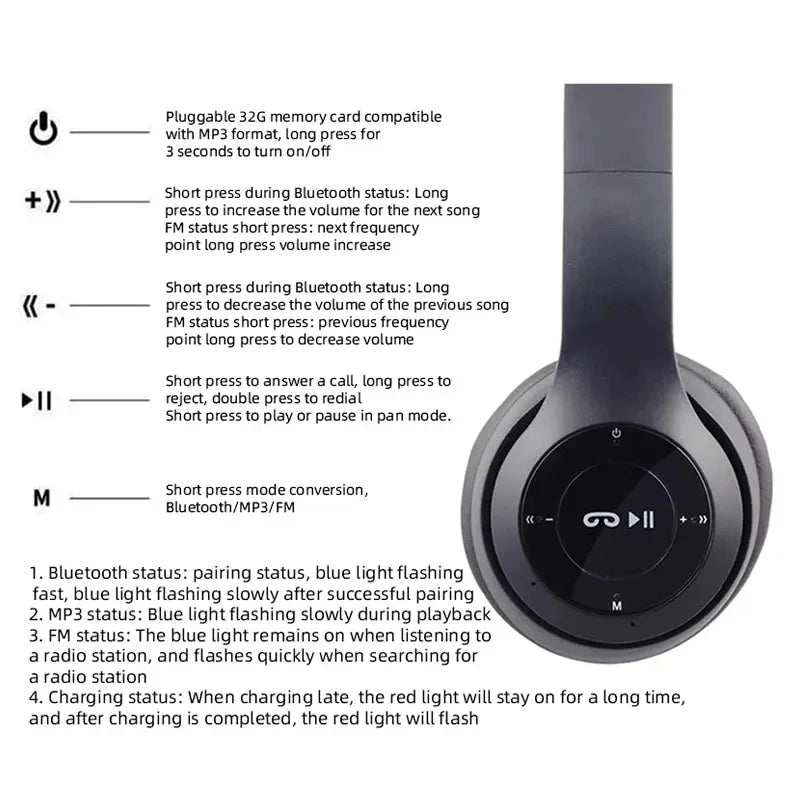 Bluetooth hands-free wireless headset P47 Bluetooth headset, suitable for all major brands of mobile phones