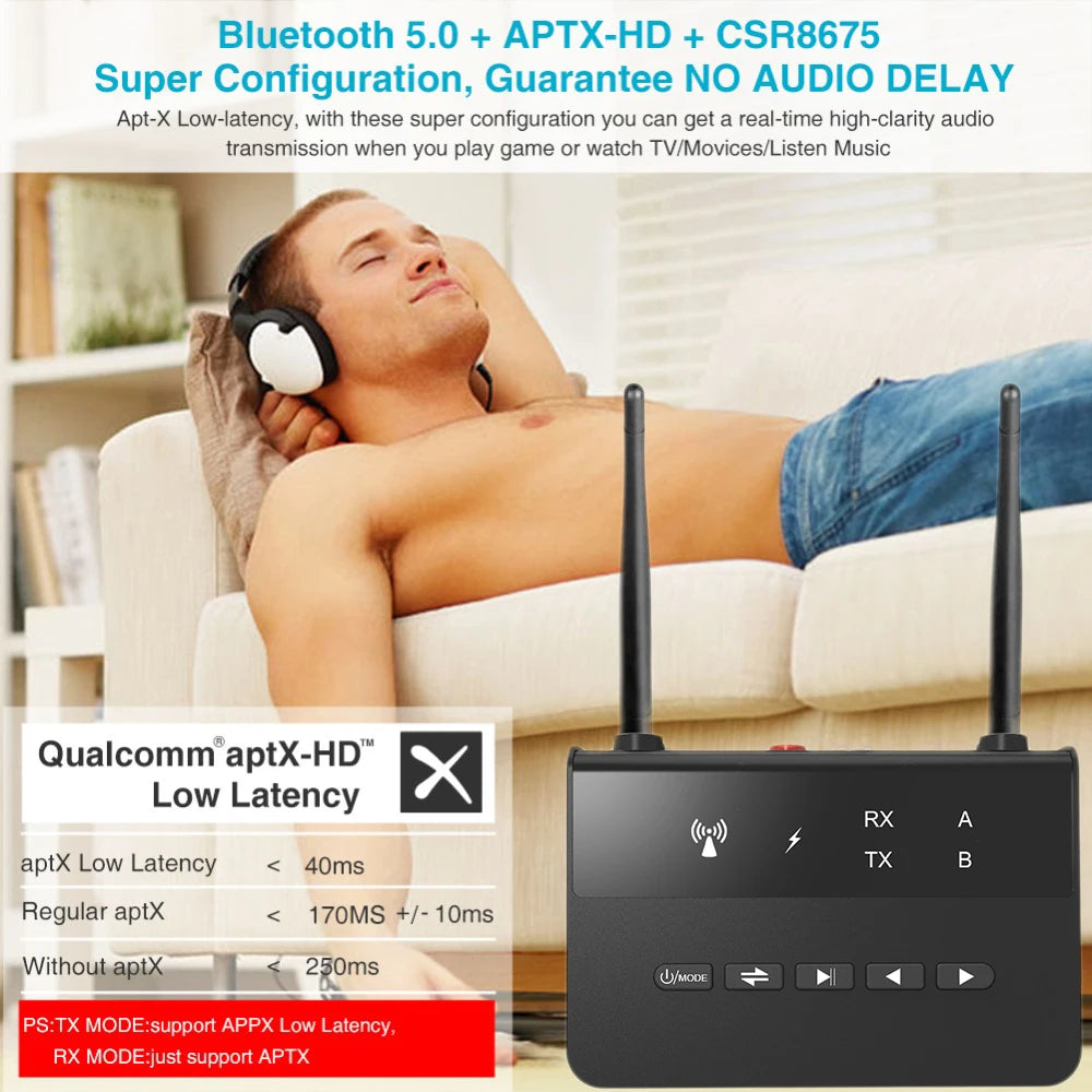 Bluetooth 5.4 Audio Transmitter Receiver Wireless Music Adapter Pair 2 Devices BT 5.0 3.5mm Aux Jack RCA For TV Car PC Headphone