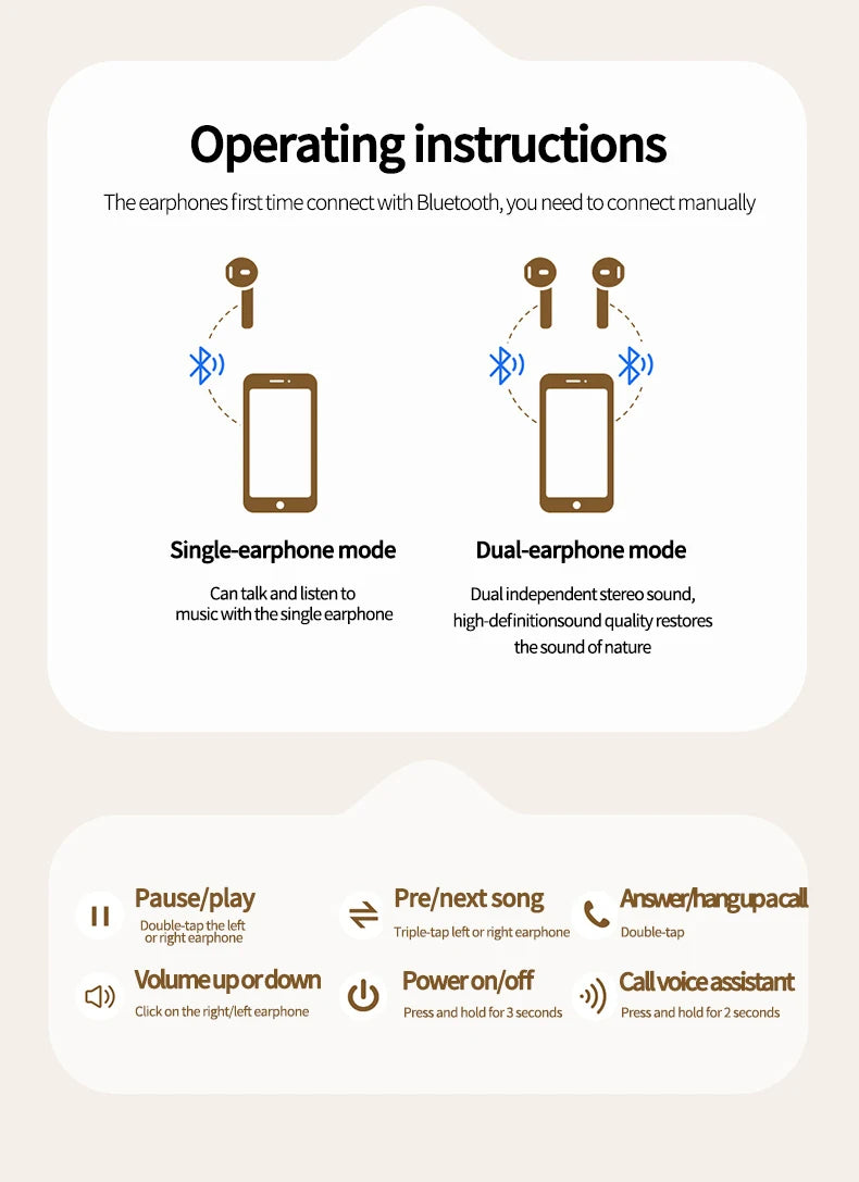 Bluetooth 5.3 Wireless Headphones Power LED Digital Display 24hours Endurance HiFi Gaming Headsets Waterproof Sports Earbuds