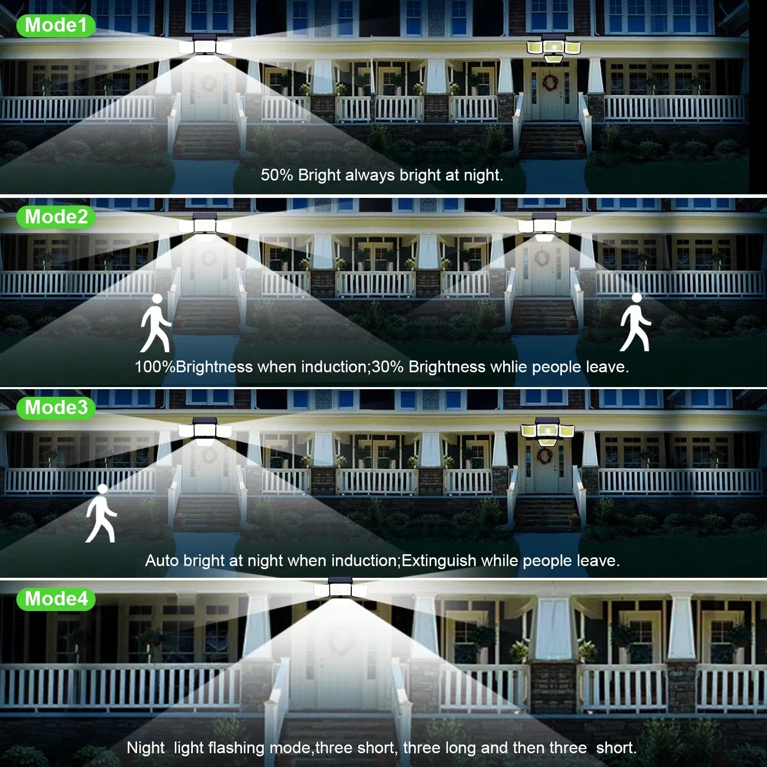 Solar Outdoor Lights 278LED IP65 Waterproof Motion Sensor Security Lights with Remote Control Solar Wall Lamp for Garden