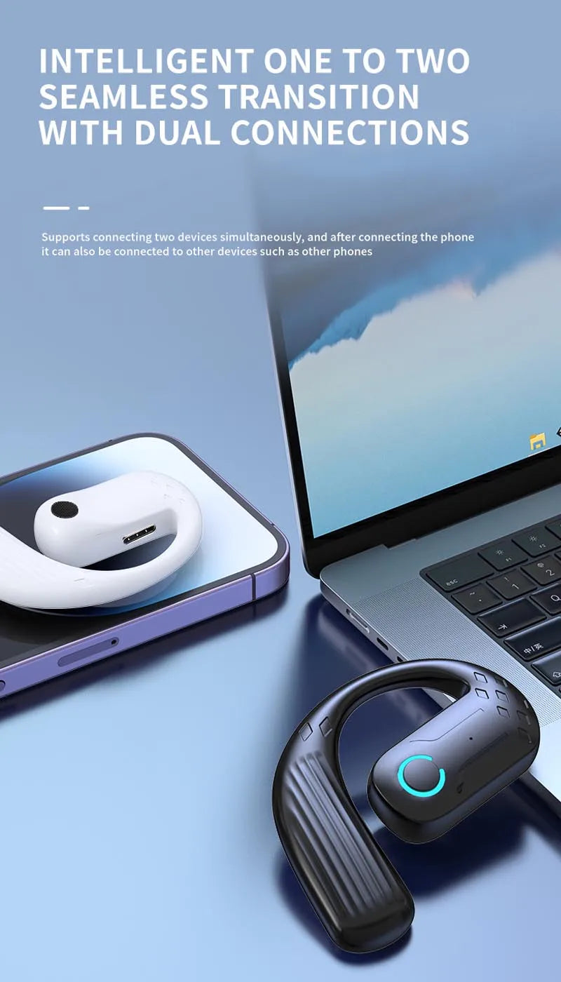 Bluetooth 5.2 Business Earphone Wireless Single Headphone with Mic Mini Ear Hook HiFi Stereo Music Earbud for Cellphone Car Call