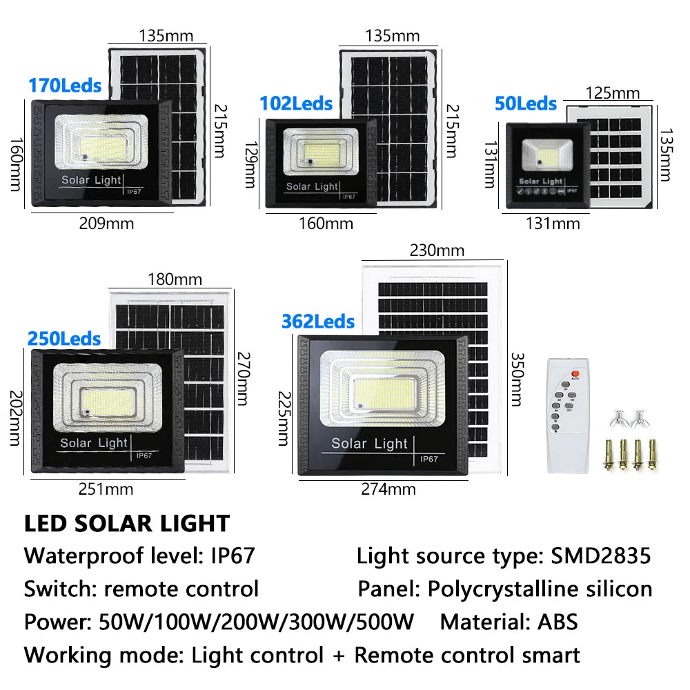 LED Solar Light For Outdoor Garden Floodlight Luminous Waterproof Stairs Wall Solar Light Dimming Light/time/remote Control