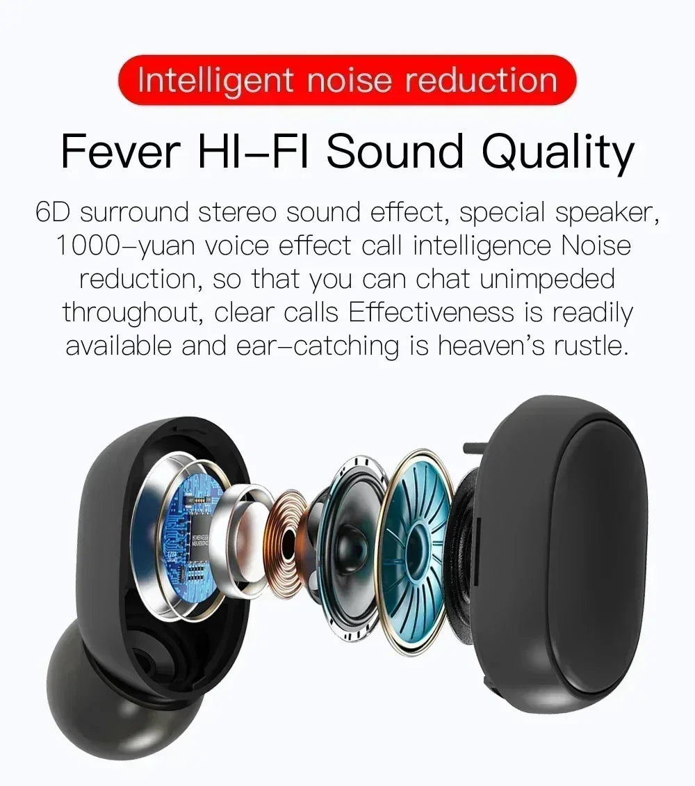 Bluetooth Earphones 5.3 Wireless bluetooth headset Noise Cancelling Headsets With Microphone Headphones for all smartphones