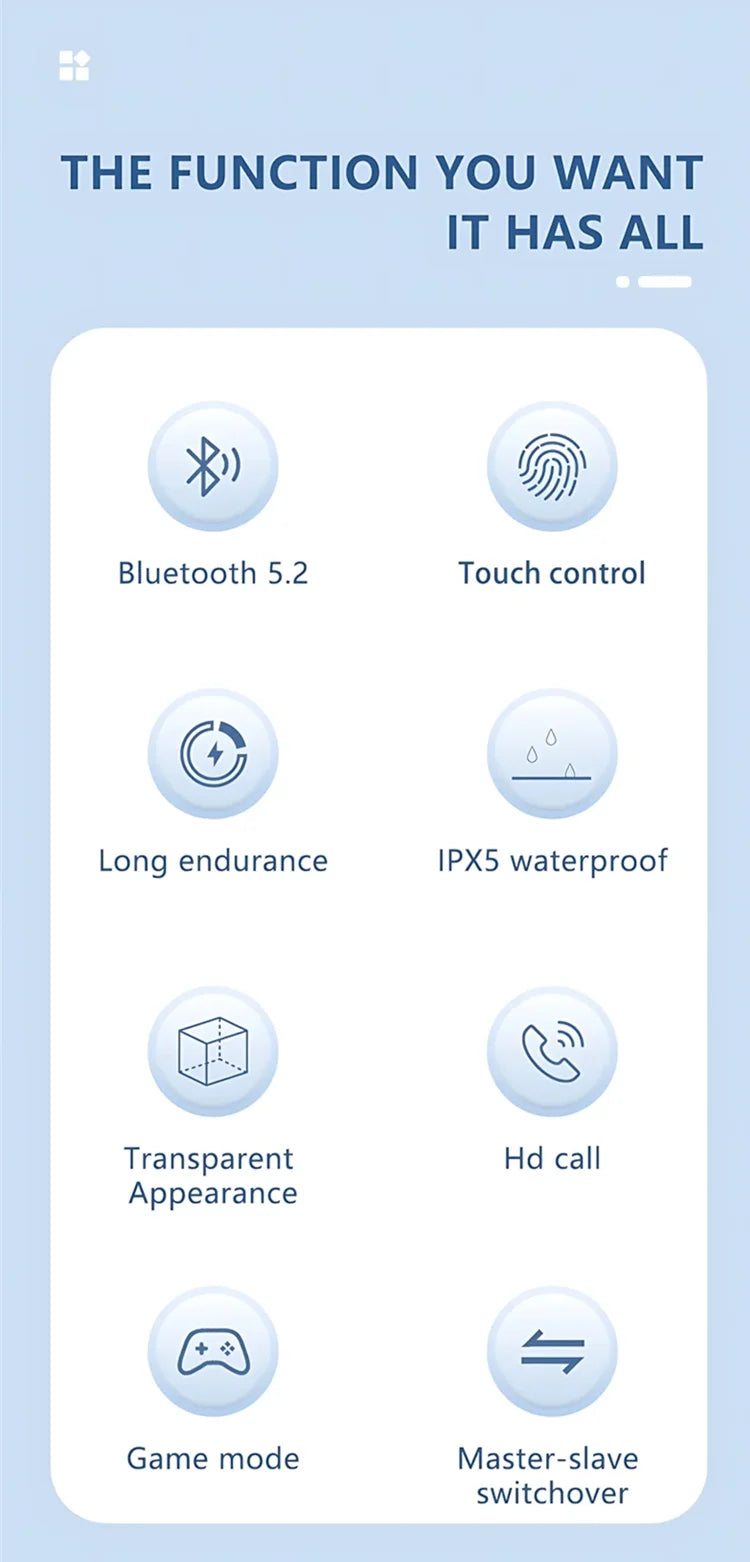 Wireless Bluetooth Earphones 5.3 LED Digital Display Portable Type-C Charging Dual Ear Stereo Surround Noise Free Microphone