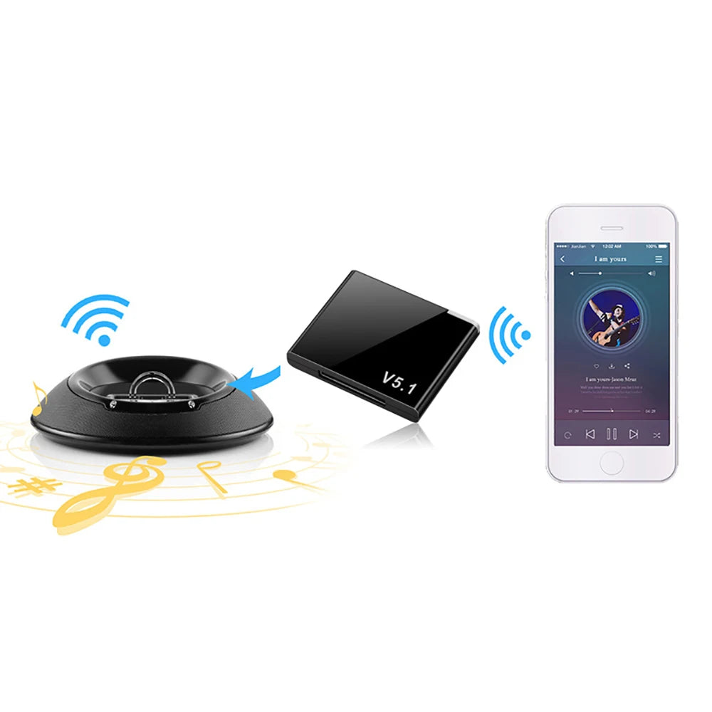 Bluetooth 5.1 Wireless Receiver Bluetooth Adapter 30pin for Bose Sounddock Portable Digital Music System Speaker Tool