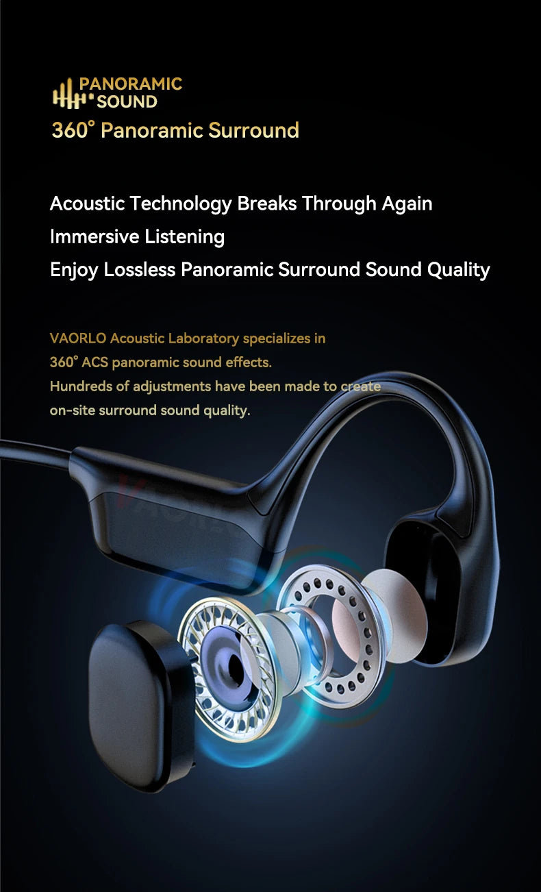 Bluetooth 5.4 Bone Conduction Wireless Headphones LED Display 32GB MP3 Player IPX8 Waterproof Swimming Sports HIFI Music Headset