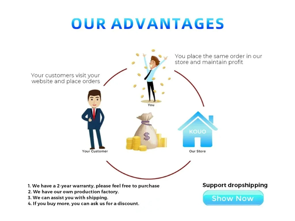 Wireless Bluetooth Translation Headphones with Touch Screen ANC ENC Noise Cancellation 164 Languages Translator Lifetime Free