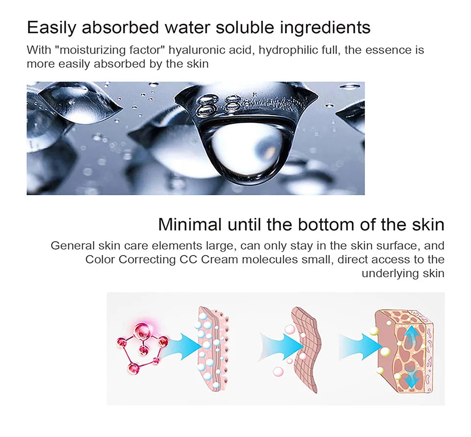 CC Cream for Face Concealer Makeup Foundation Concealer Full Coverage Cosmetics Base Female Cc Moisture erborian