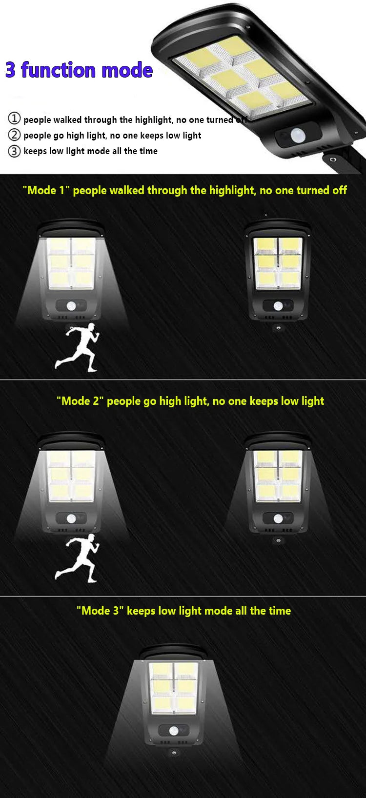 Solar LED Light Outdoor Waterproof Solar Light 3 Lighting Modes ultra bright solar street Light Garden Holiday Decorative Lights