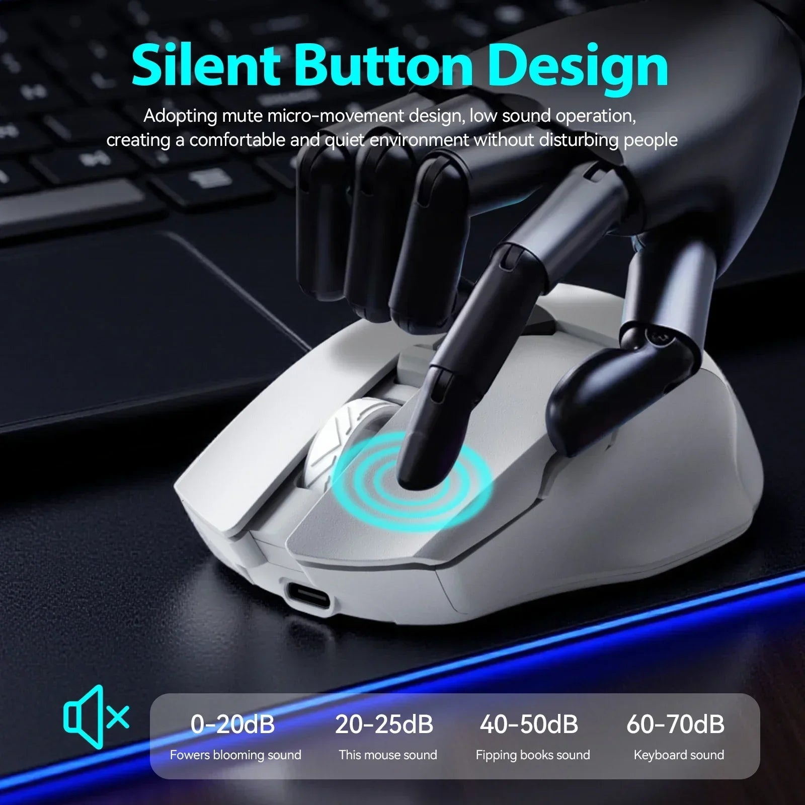 Wireless Bluetooth Mouse with Digital Battery Display, Silent Ergonomic Mouse for PC Laptop Gaming, 2.4G/Bluetooth 5.0