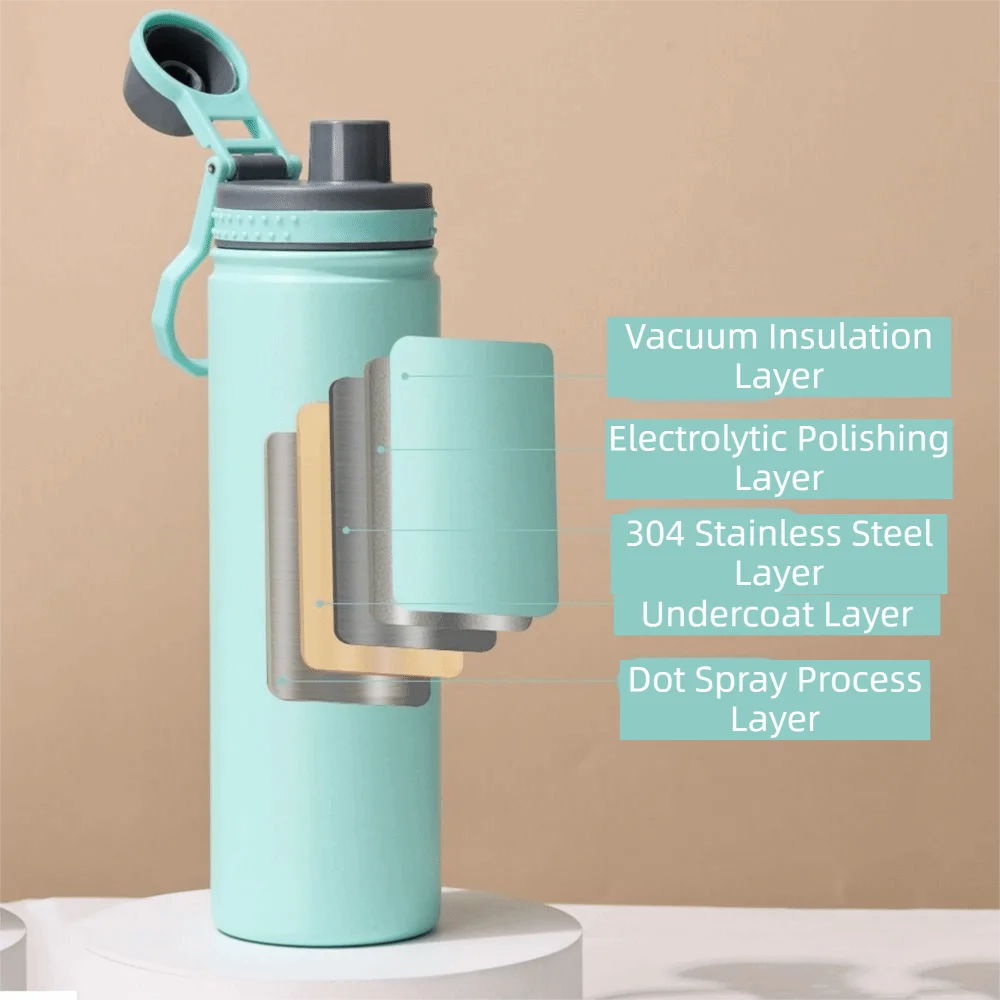 Reusable 750ML Thermal Water Bottle Large Capacity Wide Mouth Sport Thermos Cup Leak Proof Handheld Vacuum Flask Household