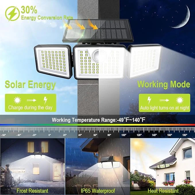 Solar LED Wall Light |Three-head Outdoor Lighting | IP55| Solar-powered with Motion Sensor | Durable ABS and PC Materials |Ideal