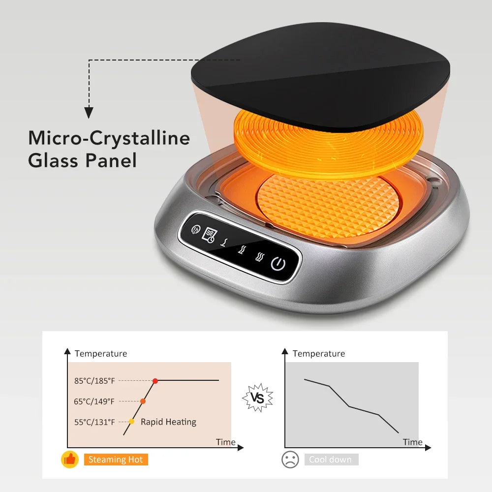 Cup Heater USB Coffee Mug Warmer Electric Milk Tea Cup Heating Coaster Cup Warmer For Home Office USB Voice Desk Cup Warmer