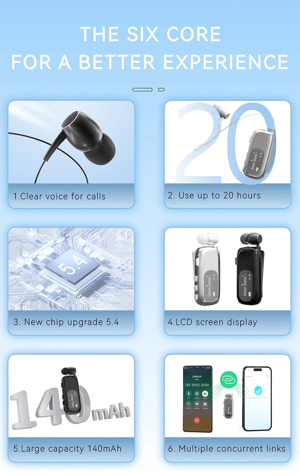Bluetooth Wireless Headphones Against Loud Noise Lavalier Business BT 5.4 Earphone Lotus Ears with wire Talk/Music 20H With LCD