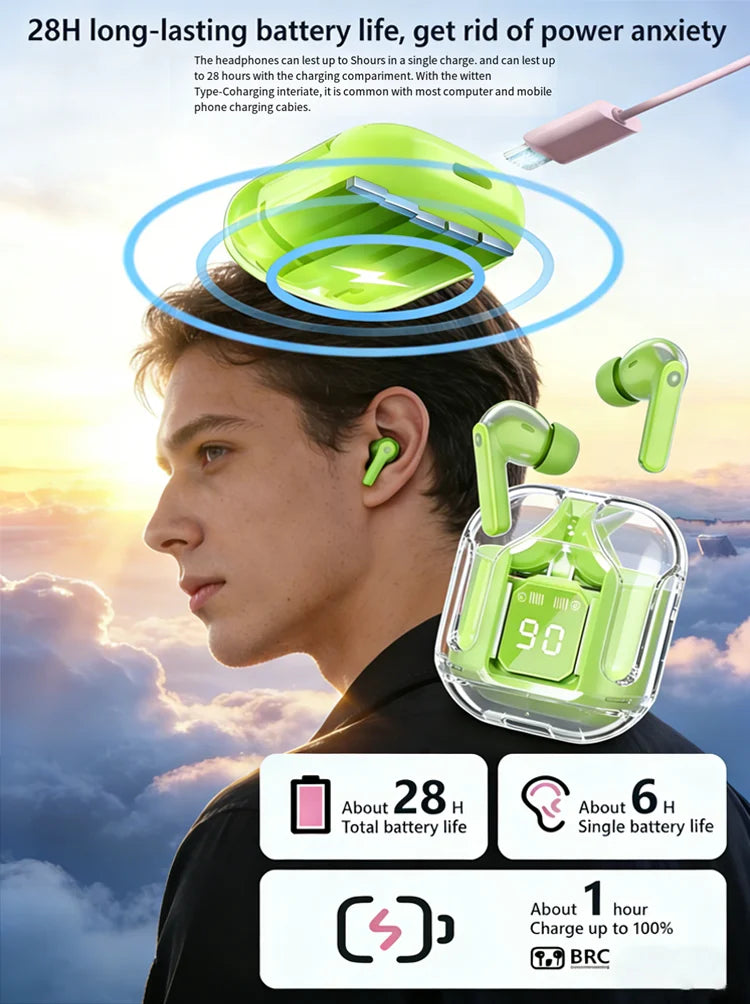 Wireless Bluetooth Earphones 5.3 LED Digital Display Portable Type-C Charging Dual Ear Stereo Surround Noise Free Microphone