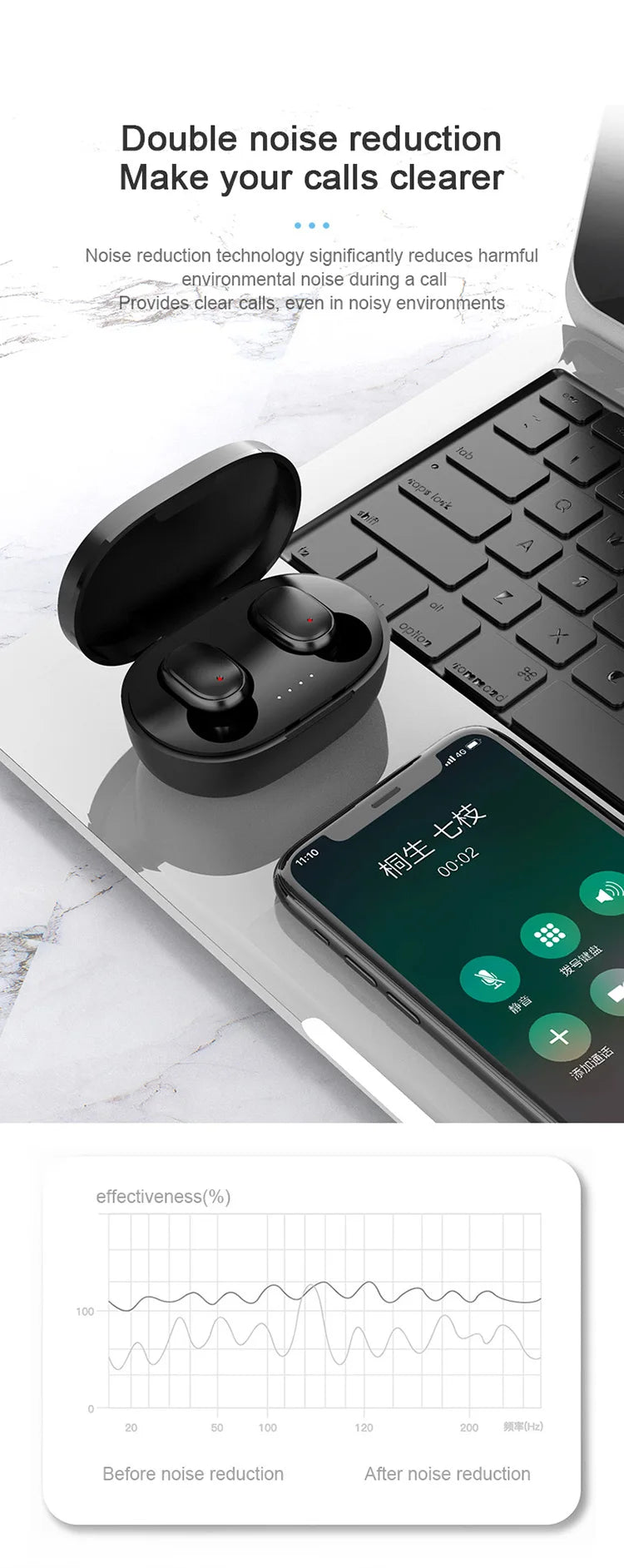 Bluetooth Earphones In ear Wireless Earphones Bluetooth 5.0 Mobile Phones Headsets Sports Cycling Headphones With Microphones
