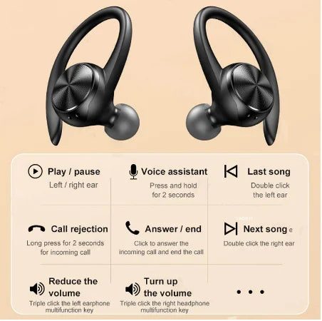 The wireless Bluetooth headset A520 features high-quality and high-definition sound, and it also has a sweat-proof touch light.