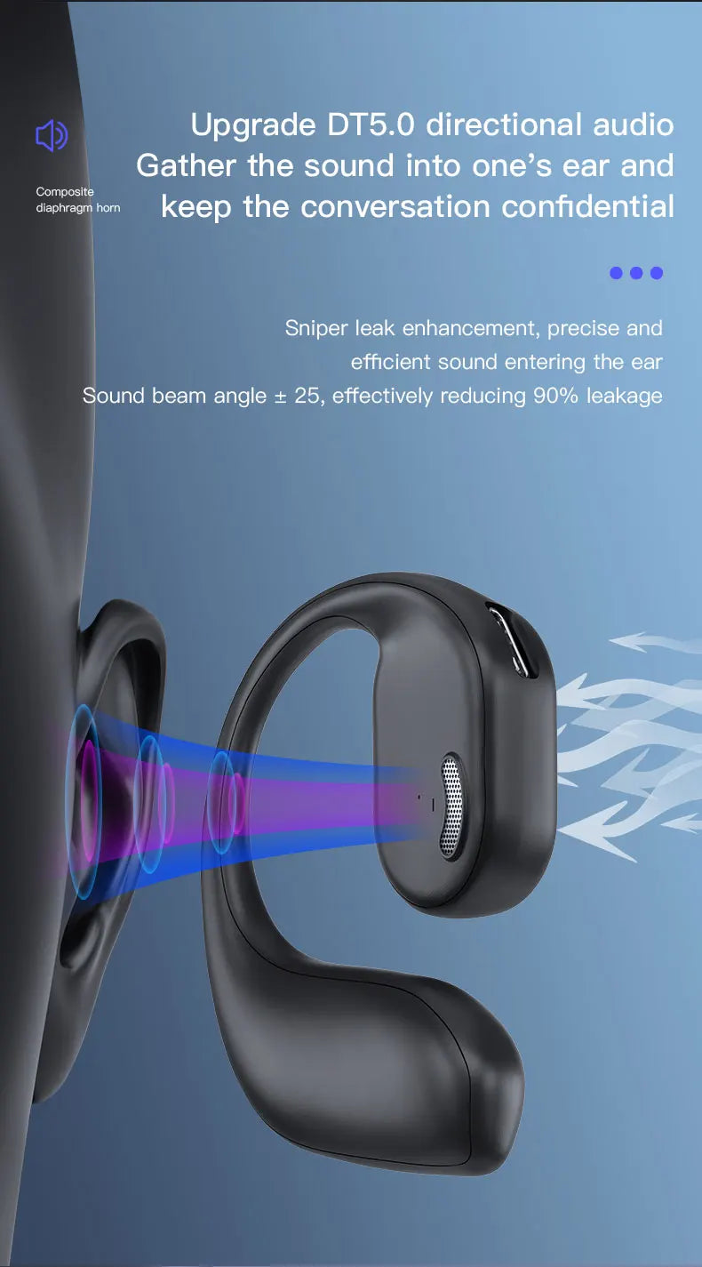 Wireless Headphone Bluetooth 5.3 Headset Hands-free Noise Control Stereo Music Earphone With Mic Work On All Smartphone
