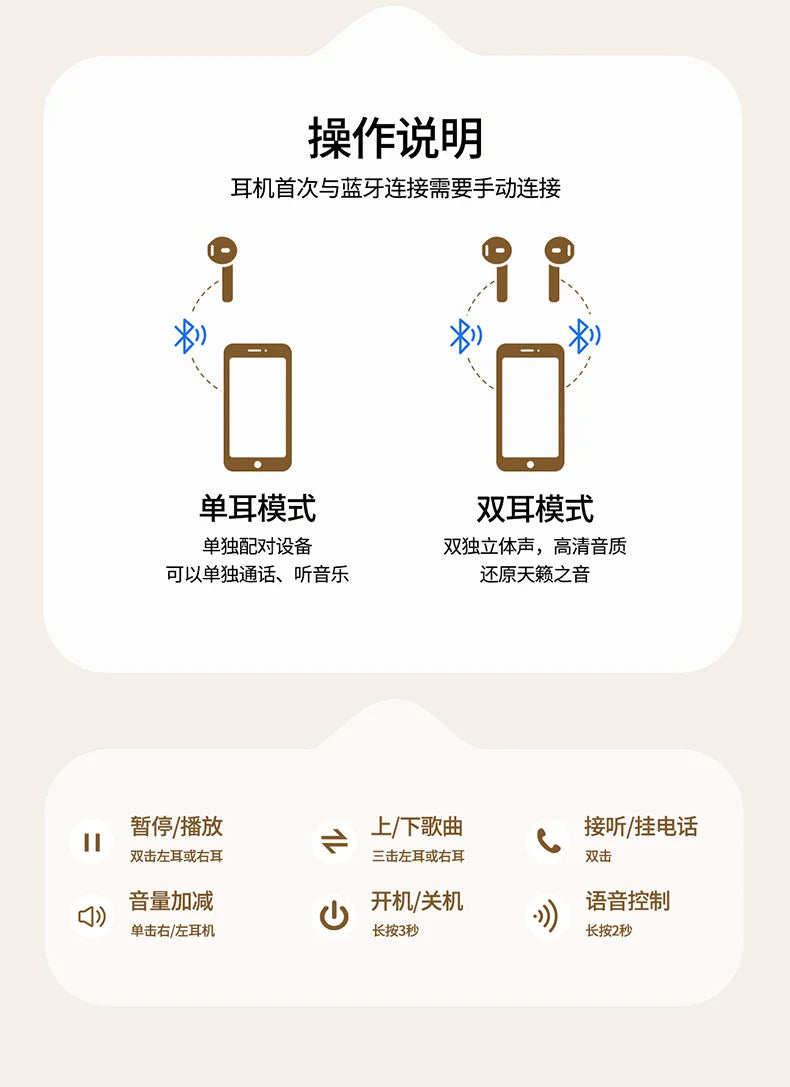 Bluetooth 5.4 vintage fashion wireless earphones, suitable for laptops, tablets, smartphones, and sports fitness, with LED displ