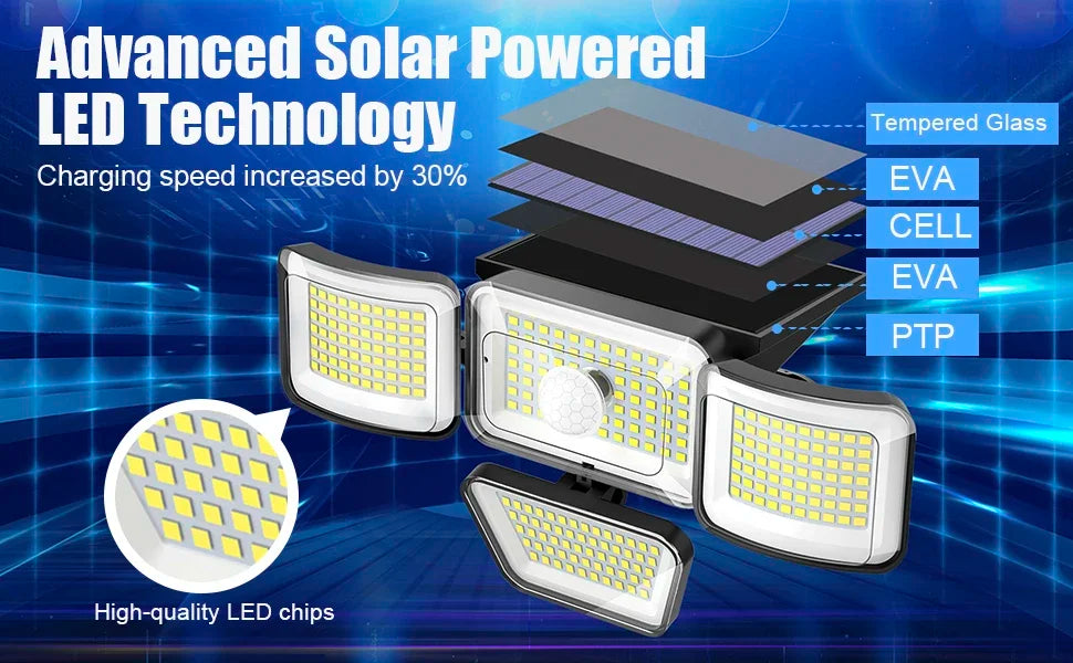 Solar Outdoor Lights 278LED IP65 Waterproof Motion Sensor Security Lights with Remote Control Solar Wall Lamp for Garden