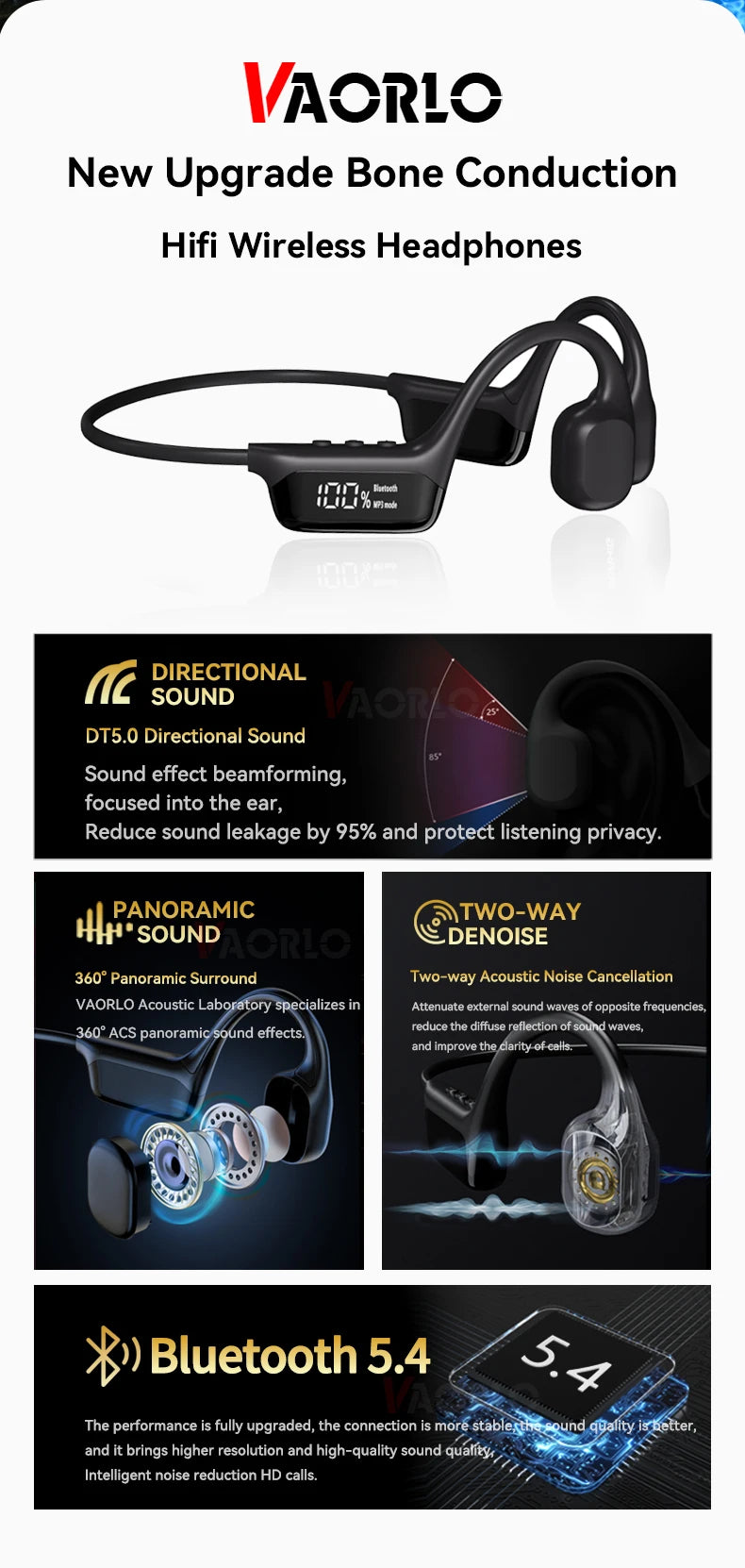 Bluetooth 5.4 Bone Conduction Wireless Headphones LED Display 32GB MP3 Player IPX8 Waterproof Swimming Sports HIFI Music Headset