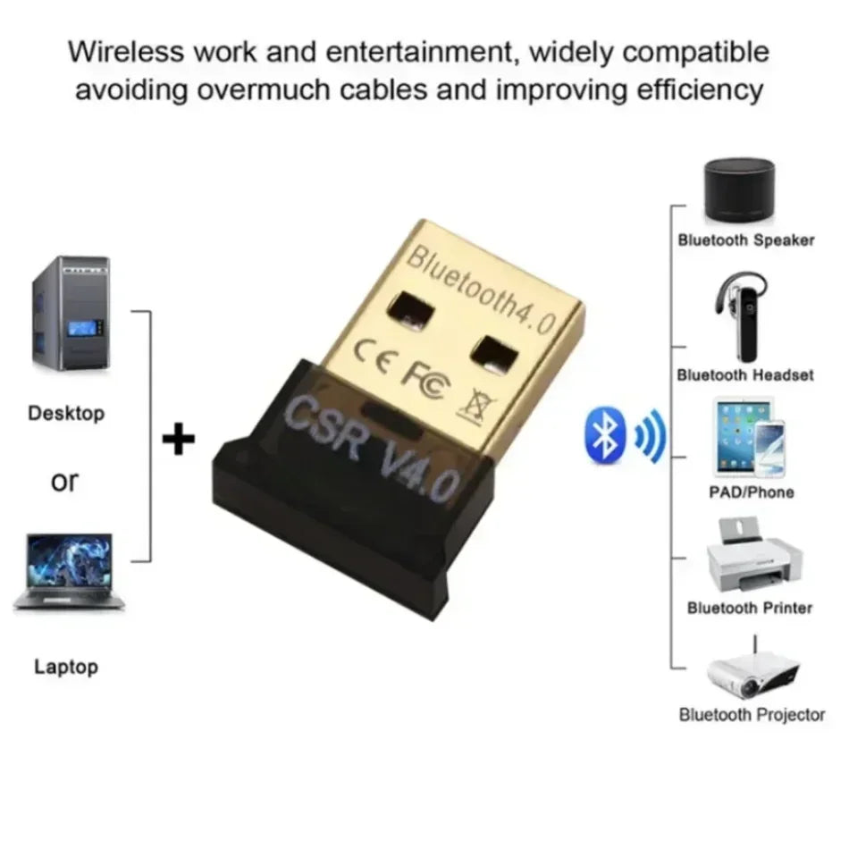USB Bluetooth 5.3 Adapter Transmitter Receiver Bluetooth V5.1 Audio Bluetooth Dongle Wireless USB Adapter for PC Laptop Computer