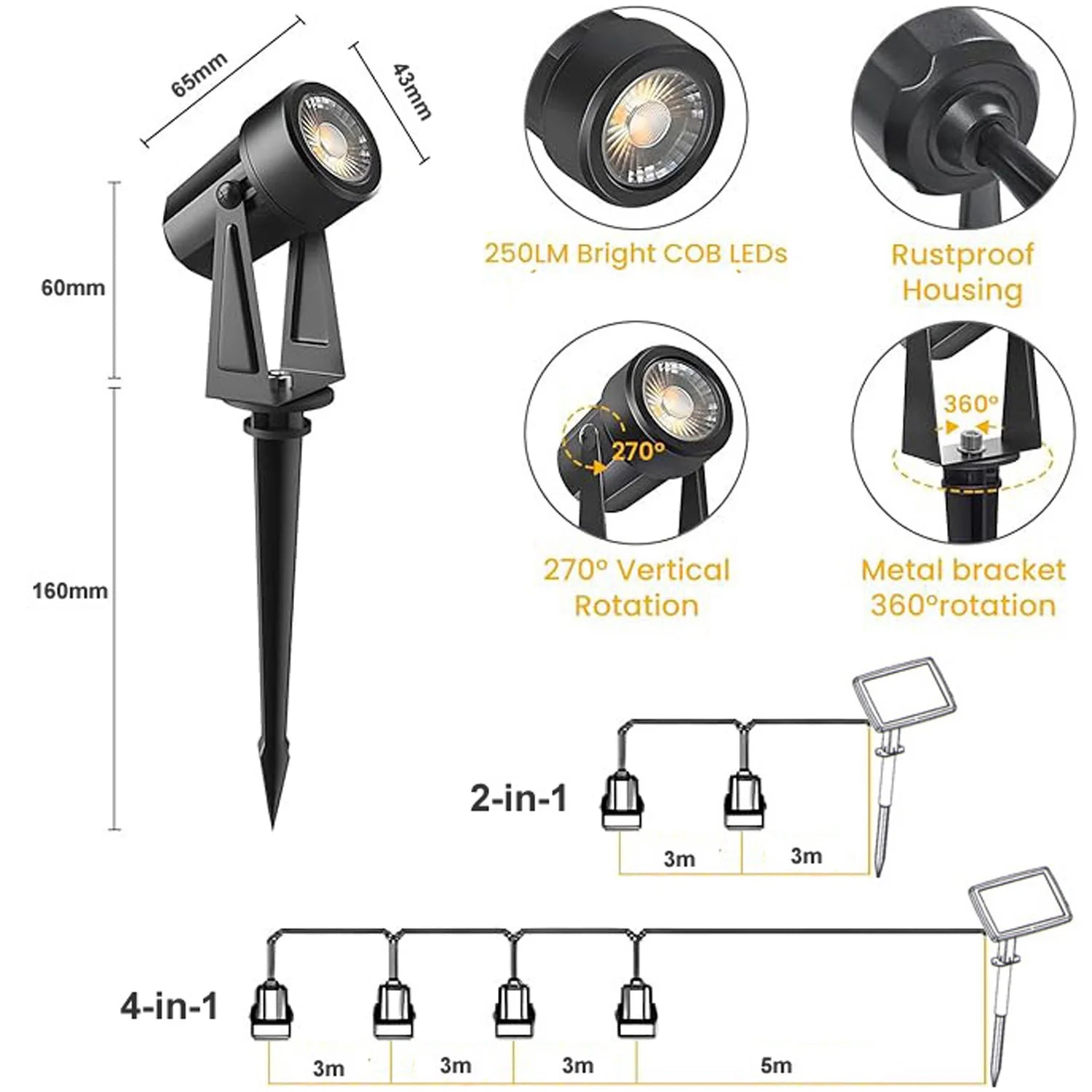 Solar Power Spot Lights Outdoor Safety Landscape Lawn Lamp IP65 Waterproof for Garden Yard Pathway Garage Driveway Porch Walkway