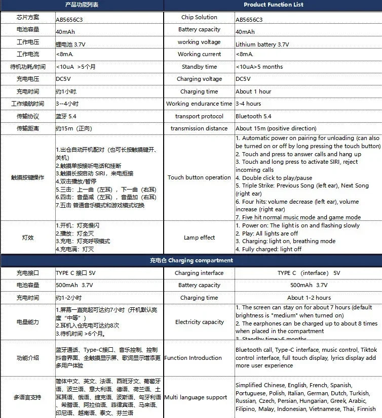 Wireless Bluetooth-compatible Earphones Intelligent Touch Color LCD Screen TWS Earbuds HIFI Noise Reduction Stereo Earphones