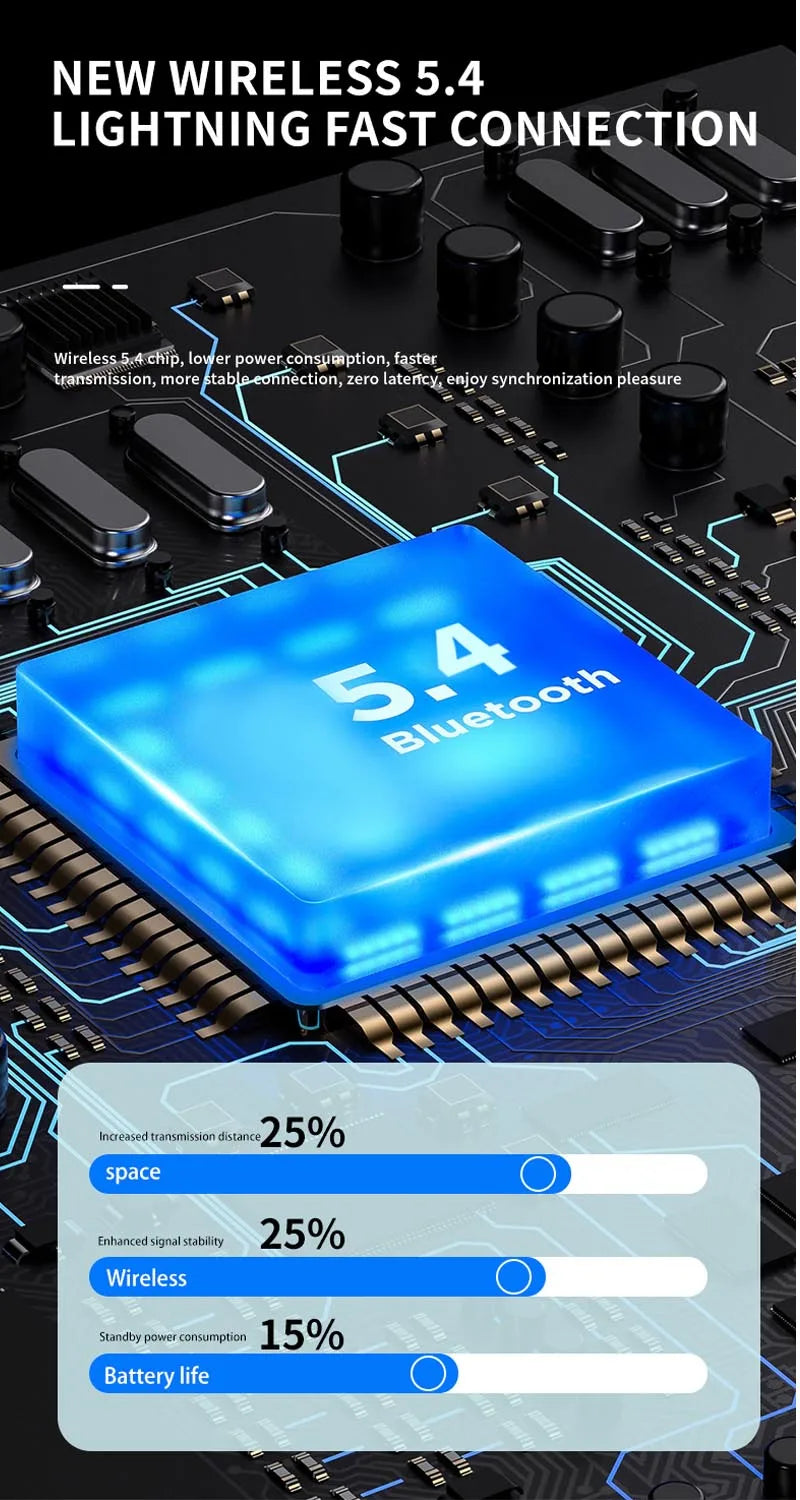Bluetooth 5.2 Business Earphone Wireless Single Headphone with Mic Mini Ear Hook HiFi Stereo Music Earbud for Cellphone Car Call