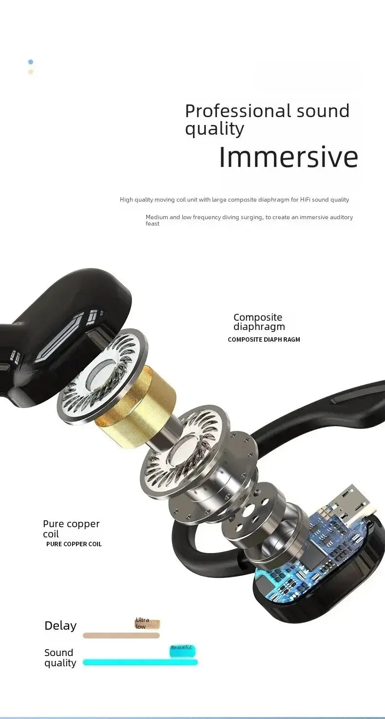 Wireless Bluetooth 5.0 Earphones HIFI Stereo With HD Mic Handsfree Headset Business Car Call Headphone For iPhone Xiaomi Huawei