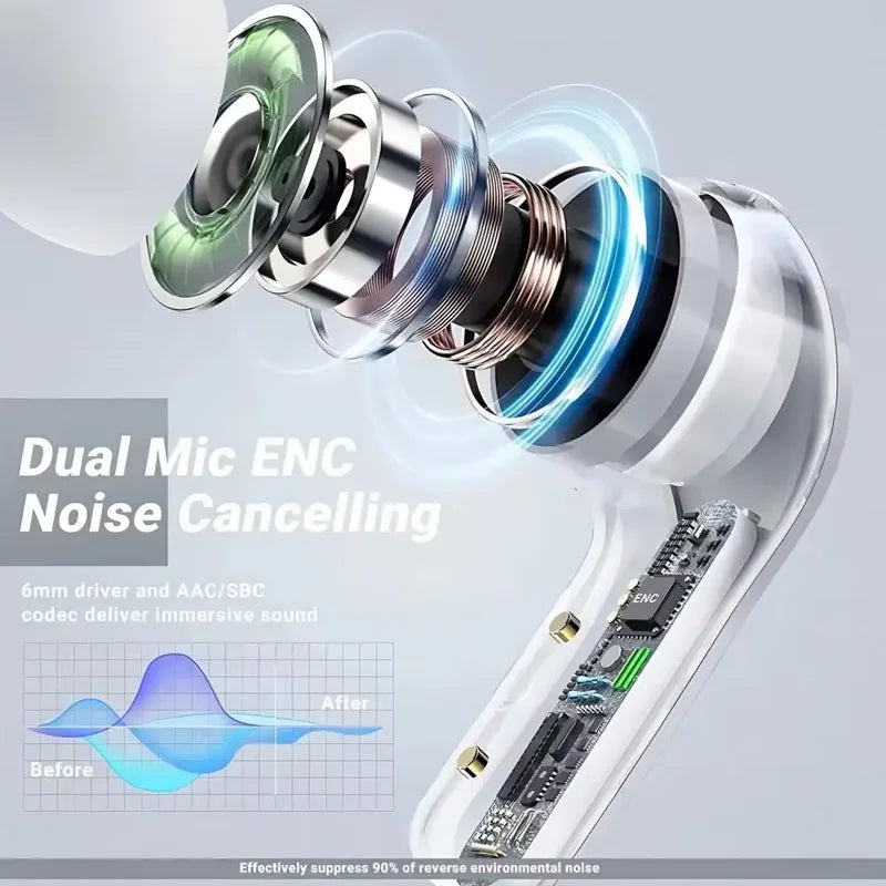 Wireless Bluetooth Earphones 5.3 LED Digital Display Portable Type-C Charging Dual Ear Stereo Surround Noise Free Microphone