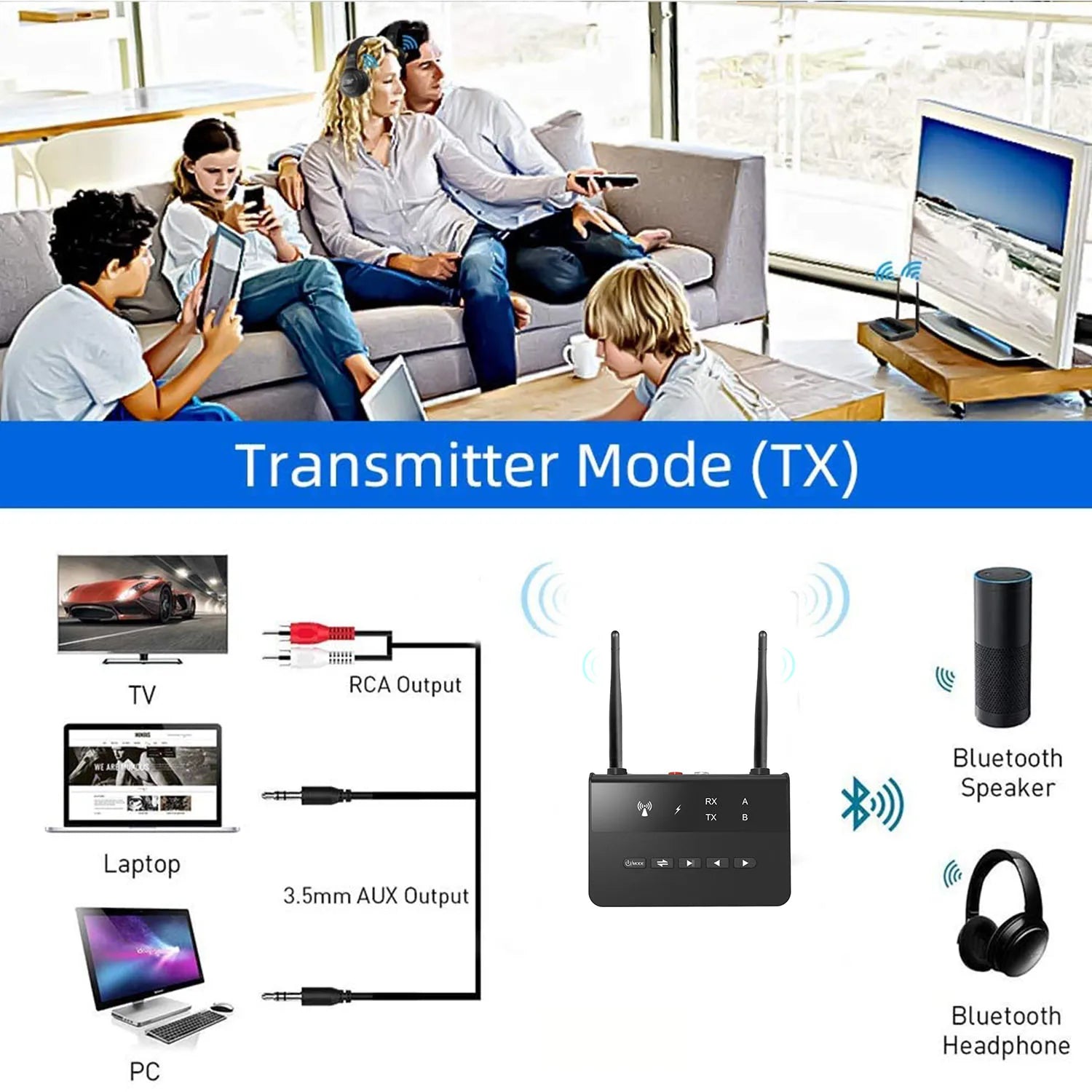 Bluetooth 5.4 Audio Transmitter Receiver Wireless Music Adapter Pair 2 Devices BT 5.0 3.5mm Aux Jack RCA For TV Car PC Headphone
