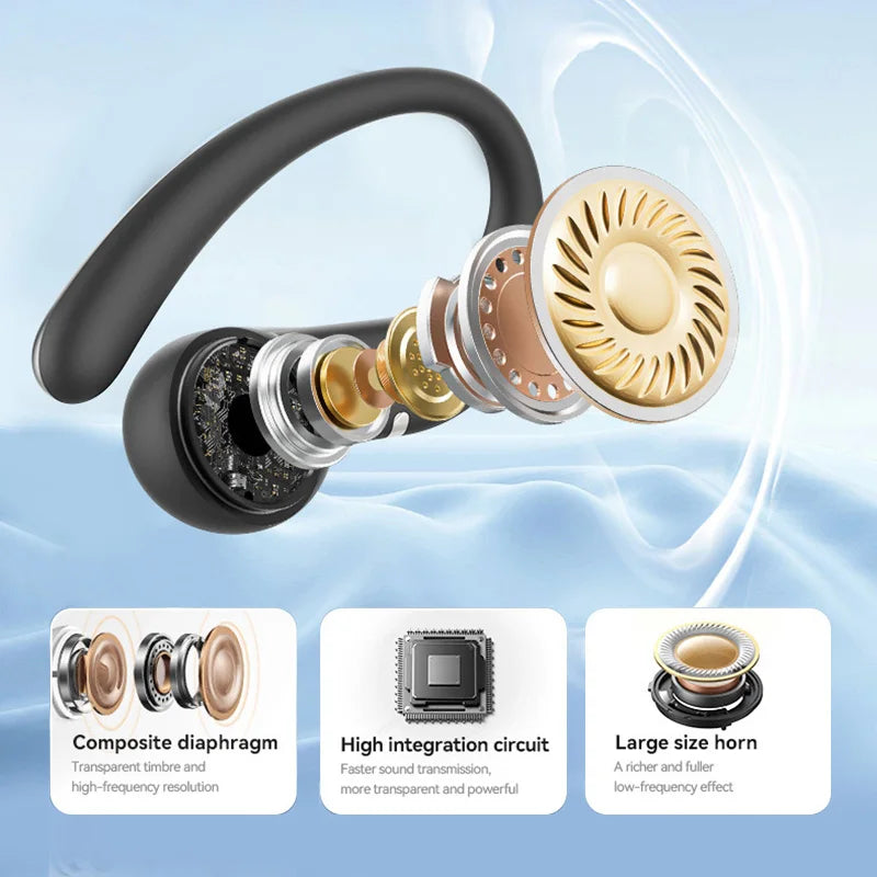 Bluetooth 5.3 Headphones, TWS Wireless Ear-Hook Earphones, HiFi Stereo Noise Cancelling, Compatible with All Smartphones