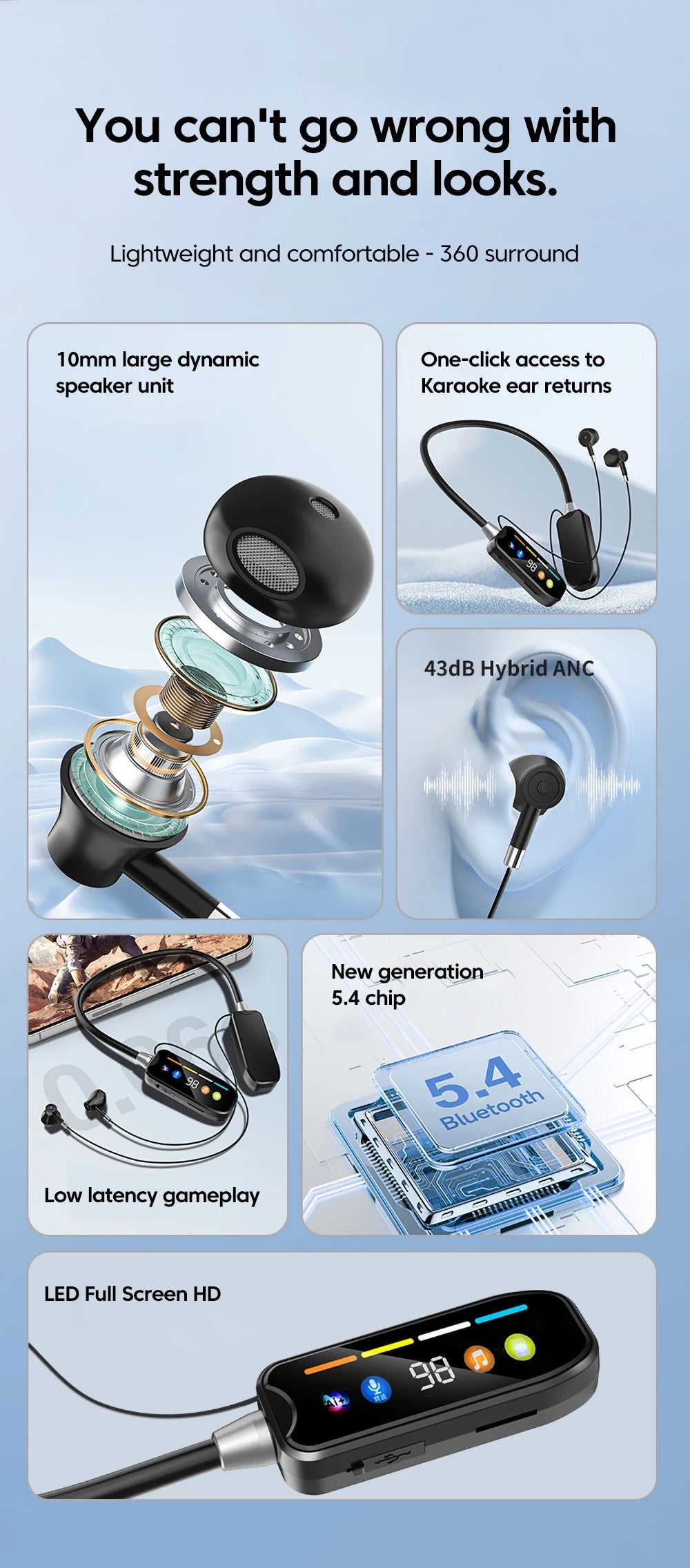 Bluetooth 5.4 Wireless Earphones Neck Mounted Headphones Gaming LED Display Hifi Stereo Sports Headset Halter Magnetic Earbud