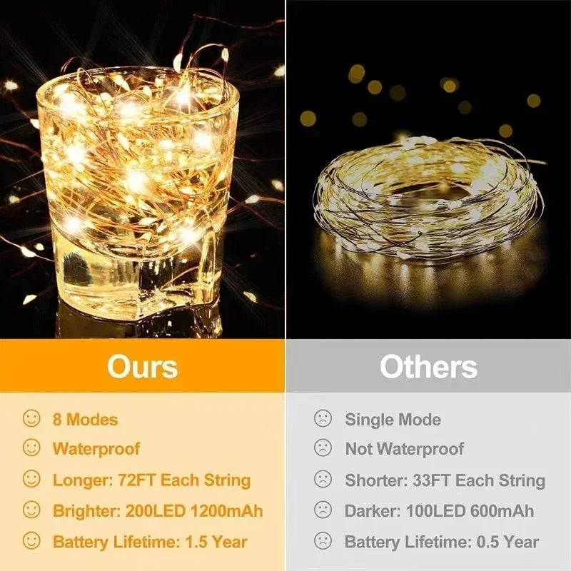 Solar Led Light Outdoor Christmas Lights 8Modes Copper Wire Fairy Garland Lamps Waterproof Garde Tree Decor