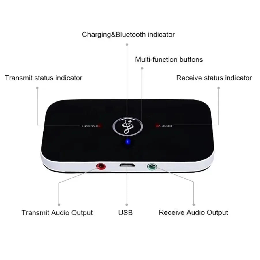 Bluetooth 5.0 Audio Transmitter Receiver Stereo AUX Jack RCA USB Dongle Music Wireless Adapter For Car Kit PC TV Headphone