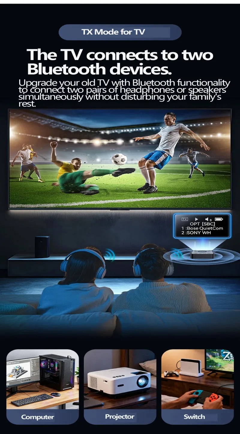 Bluetooth 6.0/5.2 Audio Receiver Transmitter with OLCD Digital Display USB Flash Drive & Wireless Music Playback Optical Output