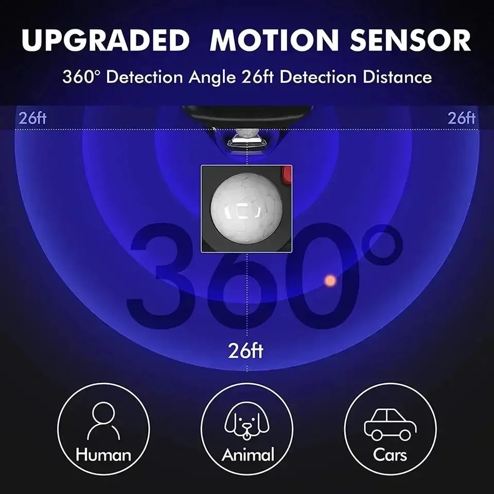 Solar Outdoor Lights USB Rechargeable Solar Lawn Lamp Motion Sensor 3 Modes Solar Wall Lamp Outdoor Waterproof Garden Yard Light