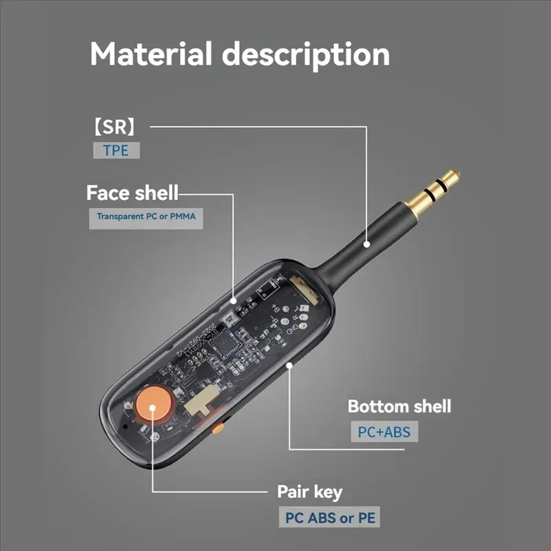 Bluetooth 5.3 Audio Receiver Transmitter AUX With Mic Stereo Music Wireless Adapter  For Home Stereo/Bluetooth Earbuds/PC