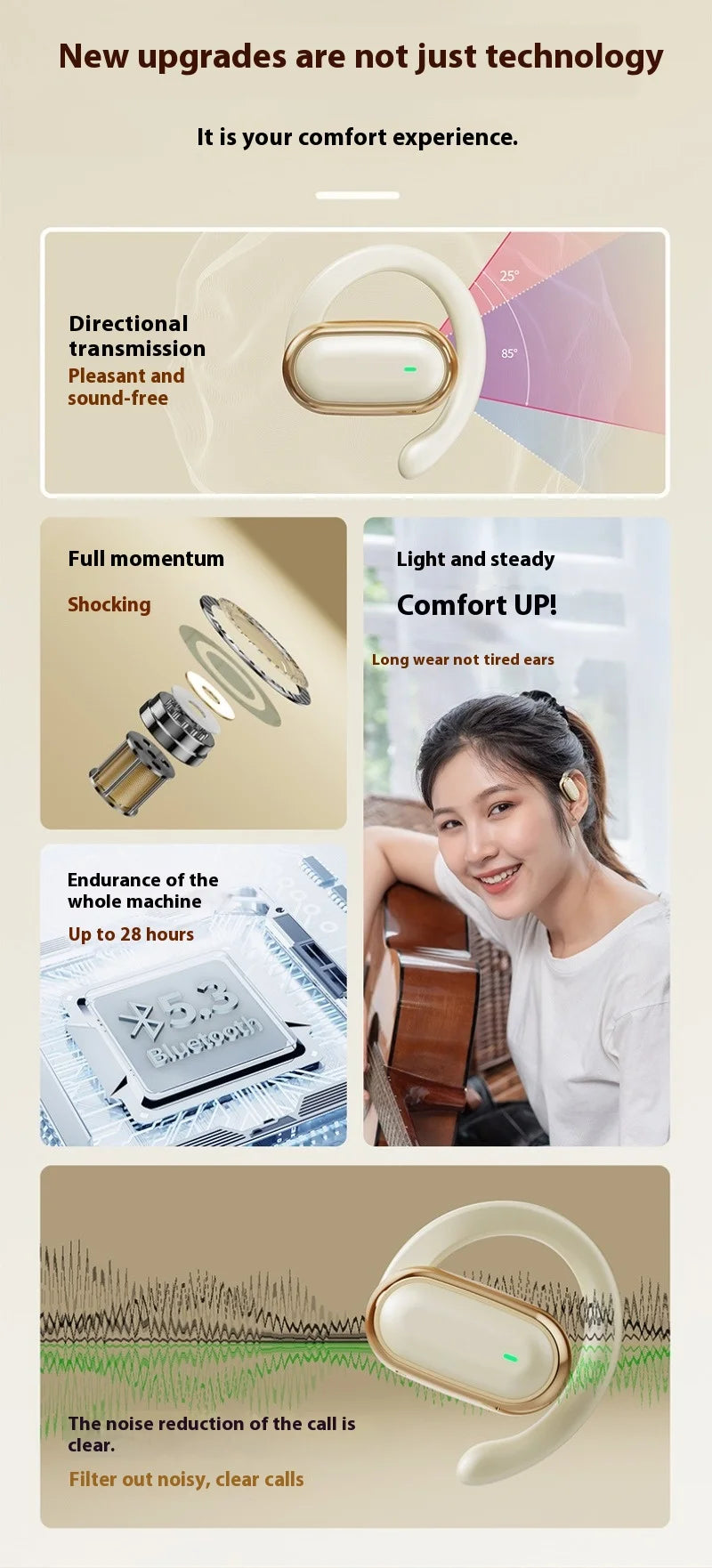 Wireless Bluetooth Earphones, Ear-hook Earbuds Power Display Earphone for iPhone HD Sound Headphones Sports Music Headsets