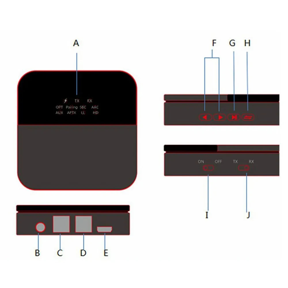 Bluetooth-compatible 5.0 Audio Adapter Bluetooth Transmitter Receiver for TV Laptop Stereo System Wireless Adapter Dropshipping