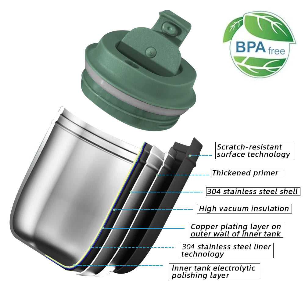 Insulated Water Bottle Thermal Coffee Travel Mug Tumbler Cup Stainless Steel Vacuum Insulated Thermos Flasks Leakproof Drinkware