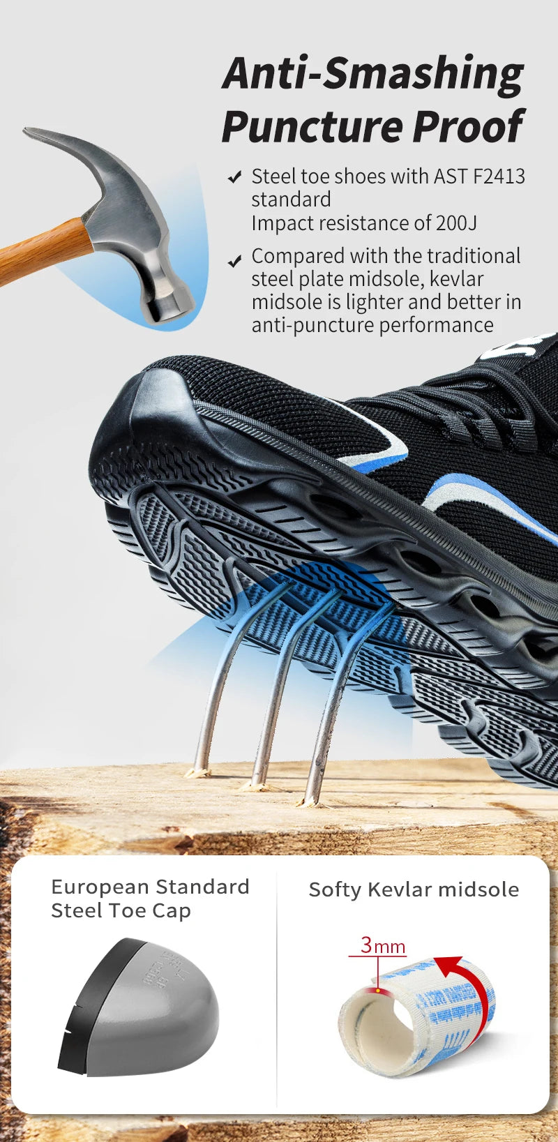 Steel Toe Work Shoes Men Lightweight Safety Boots Non Slip Breathable Protective Boots for Warehouse Light Industrial Shoes