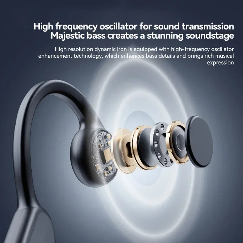 Bluetooth 5.3 Bone Conduction Earphones Sports Wireless Headphones Ear Hook Waterproof Headset For Driving Running New Design