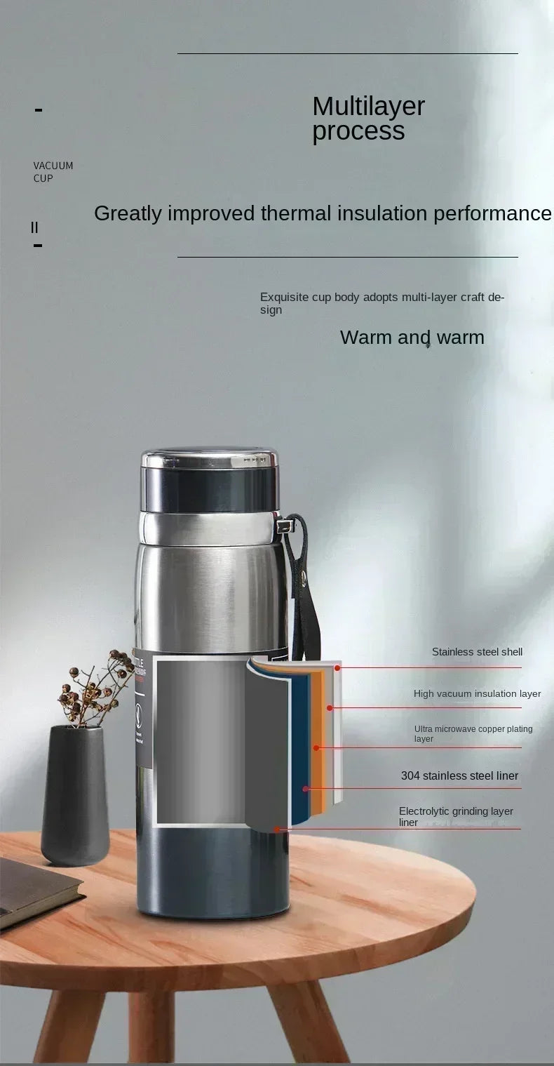 Thermos Bottle 1L Thermal Water Bottle Stainless Steel Insulated Cup Gradient Color Lid Strap Travel Outdoor Sports Wholesale