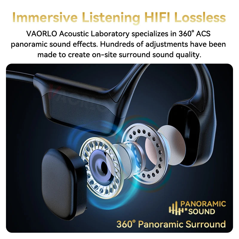 Bluetooth 5.4 Bone Conduction Wireless Headphones LED Display 32GB MP3 Player IPX8 Waterproof Swimming Sports HIFI Music Headset
